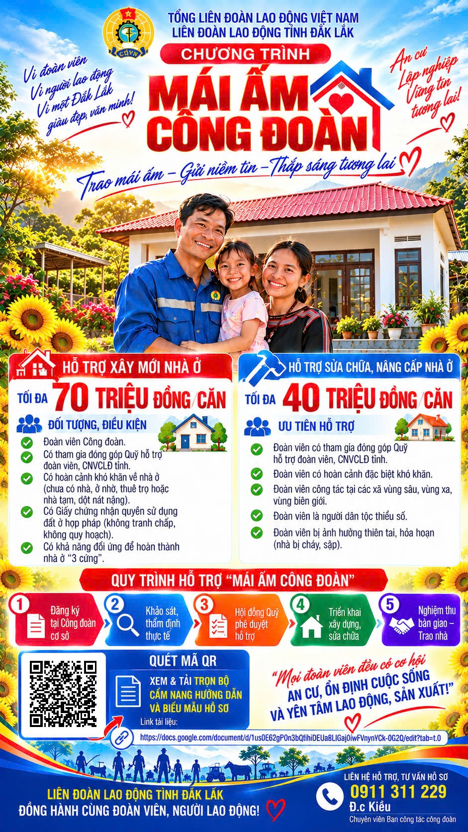 Các Quy trình hỗ trợ Mái ấm Công đoàn